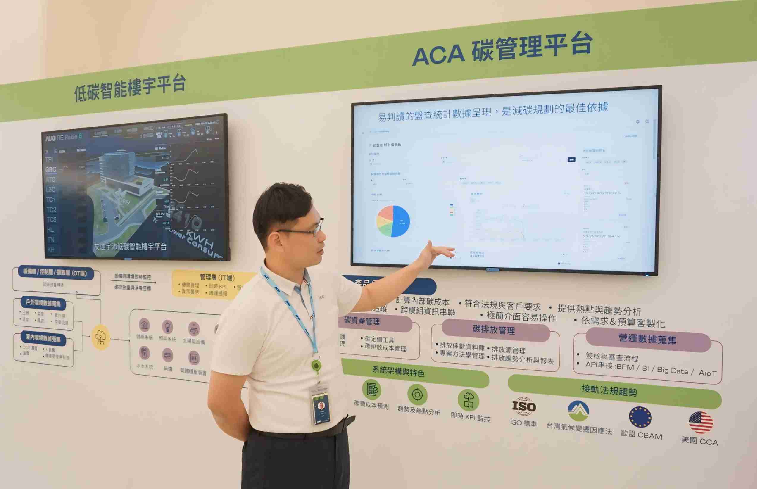 传奇国际宇沛ACA碳管理平台扩增应用模块，，，，协助企业优化碳管理效率，，，，实现净零碳排目标